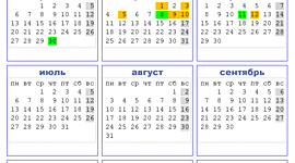 Timeline: Экологический календарь 2020г.