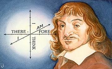 Plano cartesiano inventado por René Descartes