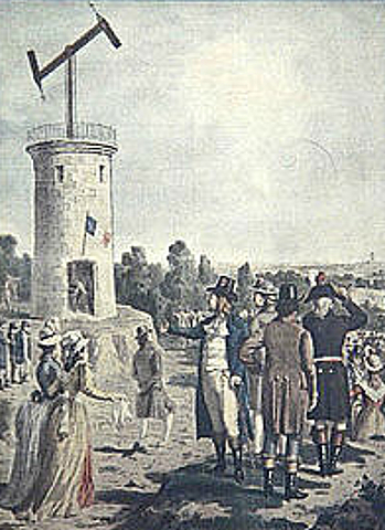 le télégraphe optique