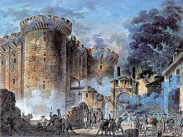 Starten på den Franske revolusjonen i 1789
