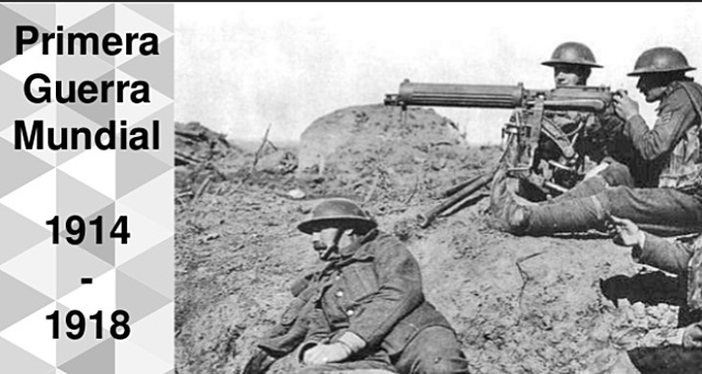 La Primera Guerra Mundial