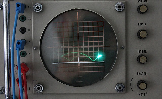 Prototyp gry komputerowej