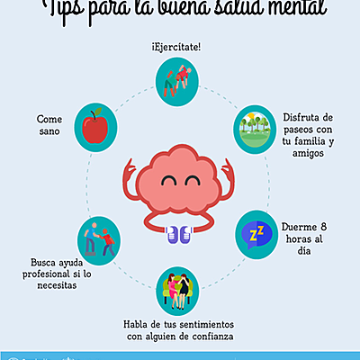 Timeline: Historia de los paradigmas