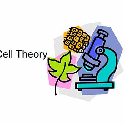 Timeline: Cell Theory Development