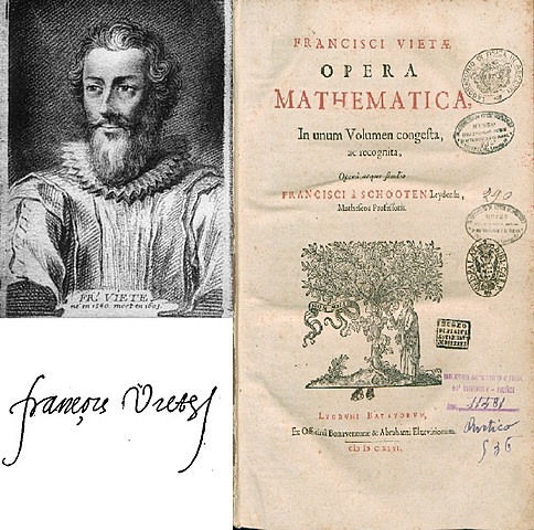 NOTACIÓN SIMBÓLICA (François Viète)