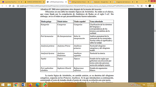La silogística de Aristóteles