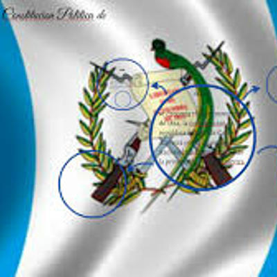 Timeline: LA CONSTITUCION  DE  LA  REPUBLICA    DE GUATEMALA