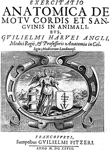 Exercitatio anatómica demotu cordis et sanguinis in animalibus.