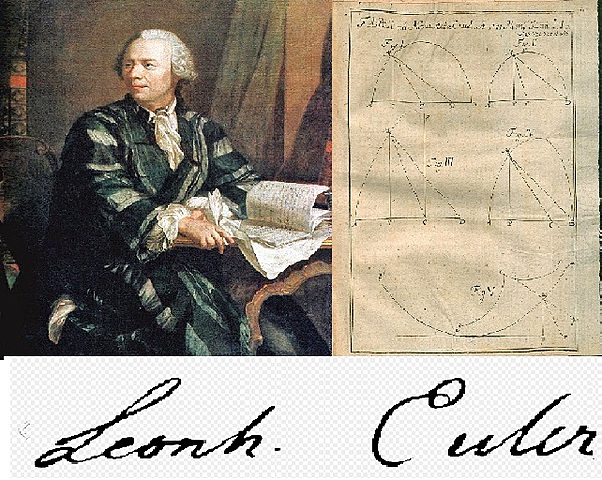 LEONHARD EULER