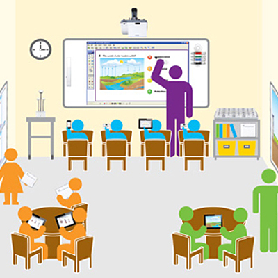 Timeline: Tecnología en la educación de México