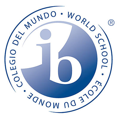 Timeline: Proyección del IB