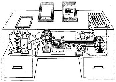 Vannevar Bush presenta MEMEX