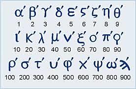 NUMERACIÓN GRIEGA