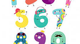 Timeline: EVOLUCIÓN DE LOS NÚMEROS