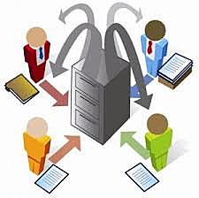 Administracion Cientifica