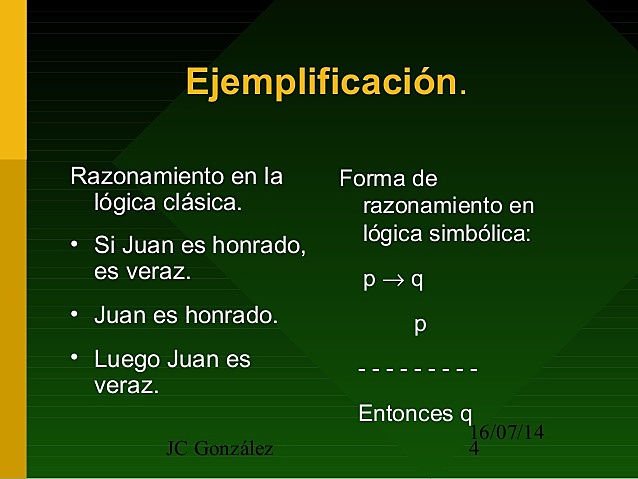 Nombre de los participantes