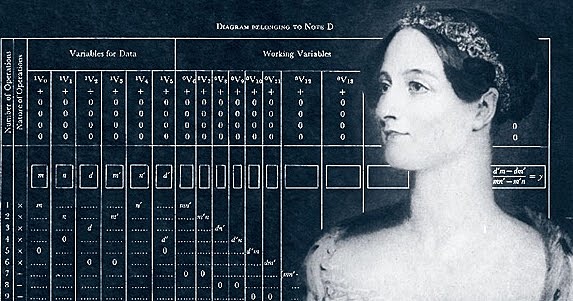 El primer lenguaje de programación