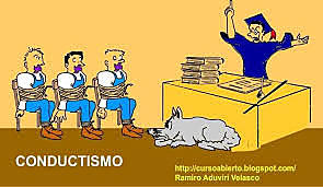 TEORIA CONDUCTUAL DE LA PERSONALIDAD