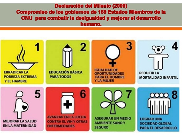 Declaración del Milenio