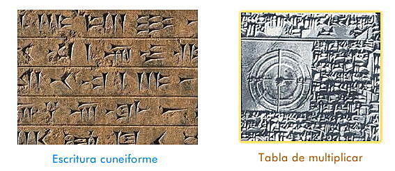 Descubrimiento de la escritura.