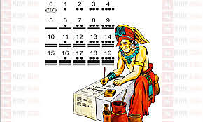Maya y creación de los números