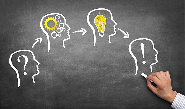 Teoría fenomenológica Carls Rogers