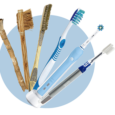Timeline: Evolución del cepillo de dental