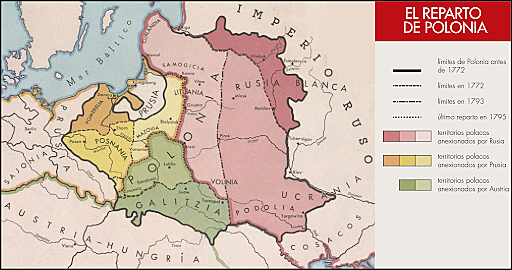 Primer reparto de Polonia entre Rusia, Prusia y Austria.