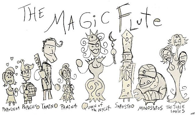 Mozart compone La flauta mágica y el Réquiem en re menor.