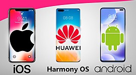 Timeline: Linea de Tiempo De los Sistemas Operativos Moviles Ruiz Peña Maria Montserrat