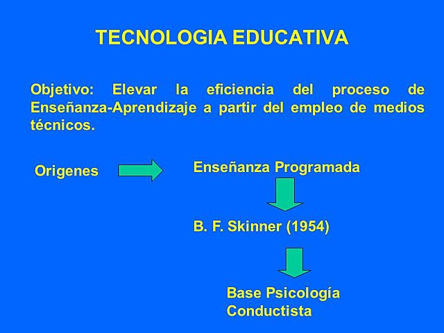 tecnologia educativa-Skiner