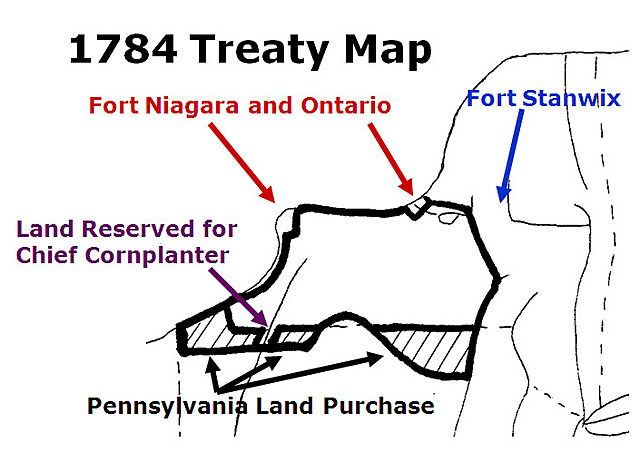 Treaty of Stanwix