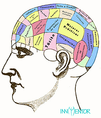 Origen de mitos y ciencias