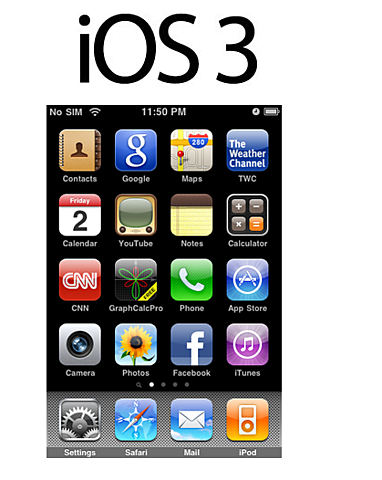 iOS 3