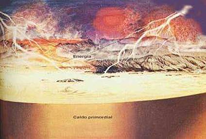 TEORÍA DE LAS SÍNTESIS PREBIÓTICA