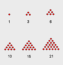 NUMEROS PITAGÓRICOS