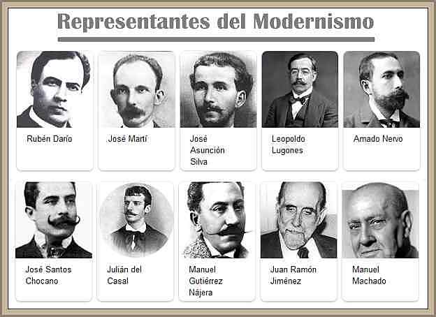 Exponentes PostModernismo