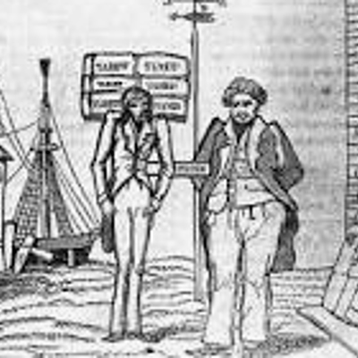 Timeline: Nullification Crisis