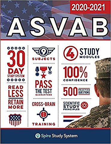 ASVAB introduced