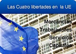 Mercado único y sus cuatro libertades