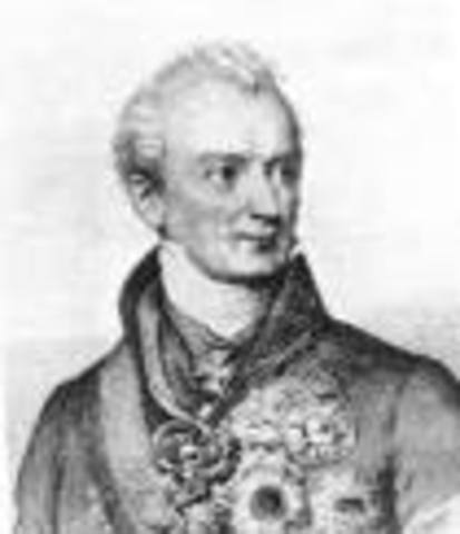 Creation of German Confederation