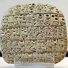 CREACIÓN DE LA ESCRITURA