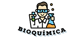 Timeline: Bioquímica