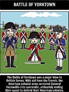 Battle of Yorktown