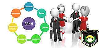 Teoría de capital humano