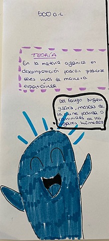 Generación espontánea