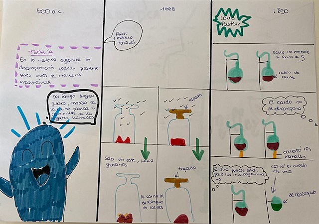 Experimento de Pasteur