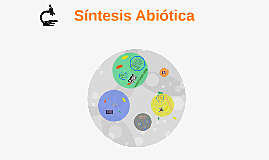 >>Teoría de la síntesis prebiótica<<