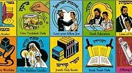 Timeline: עשרת המבצעים