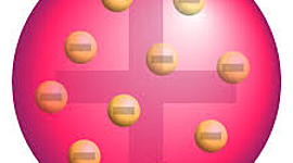 Timeline: The Atomic Model Timeline